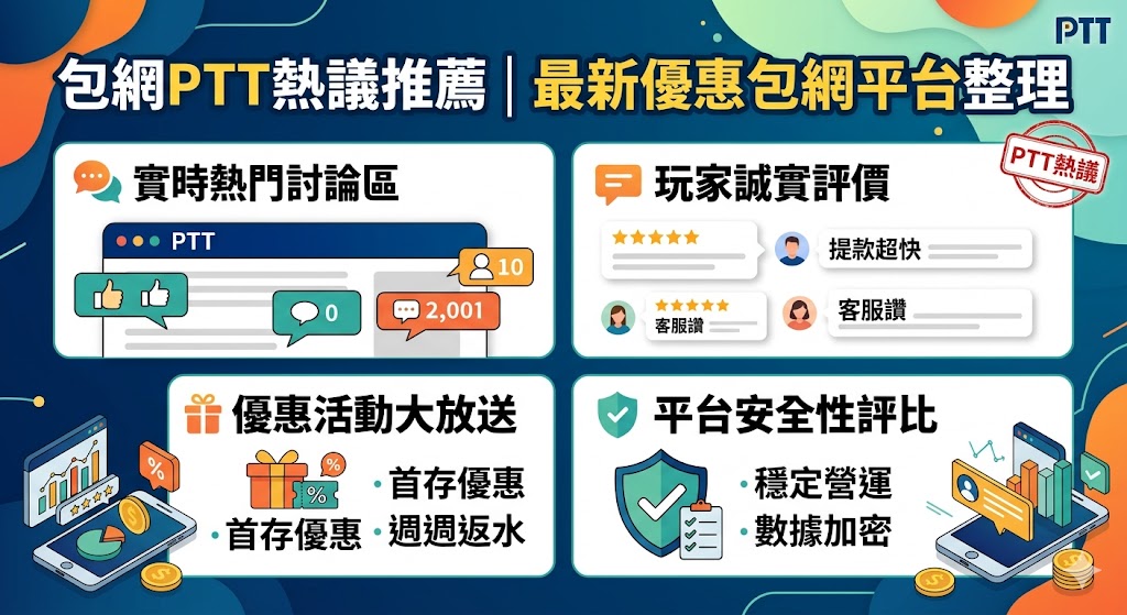 包網ptt熱議推薦｜最新優惠包網平台整理
