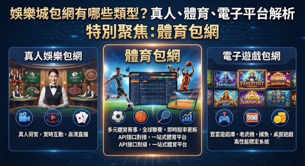 真人、體育、電子平台解析 真人、體育、電子平台解析